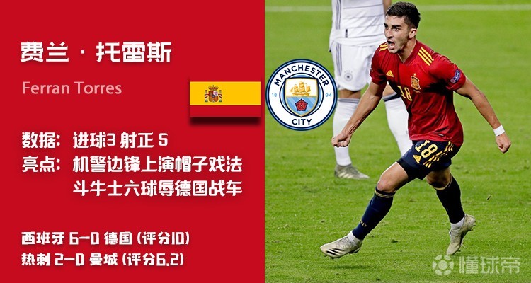 官方：哈兰德赛事规则更新的简单介绍|jinnianhui